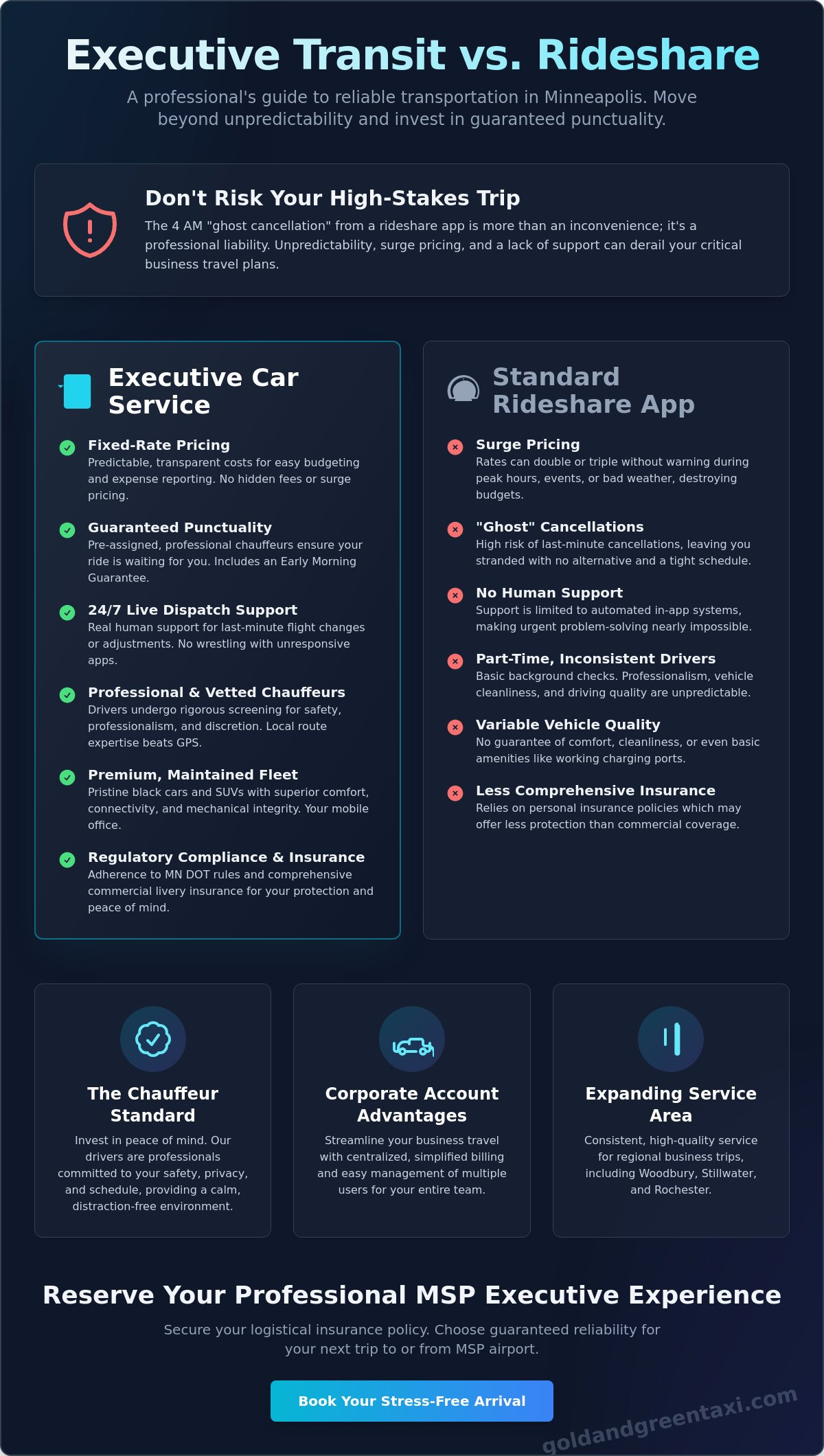 Executive Car Service Minneapolis: The 2026 Business Traveler’s Guide