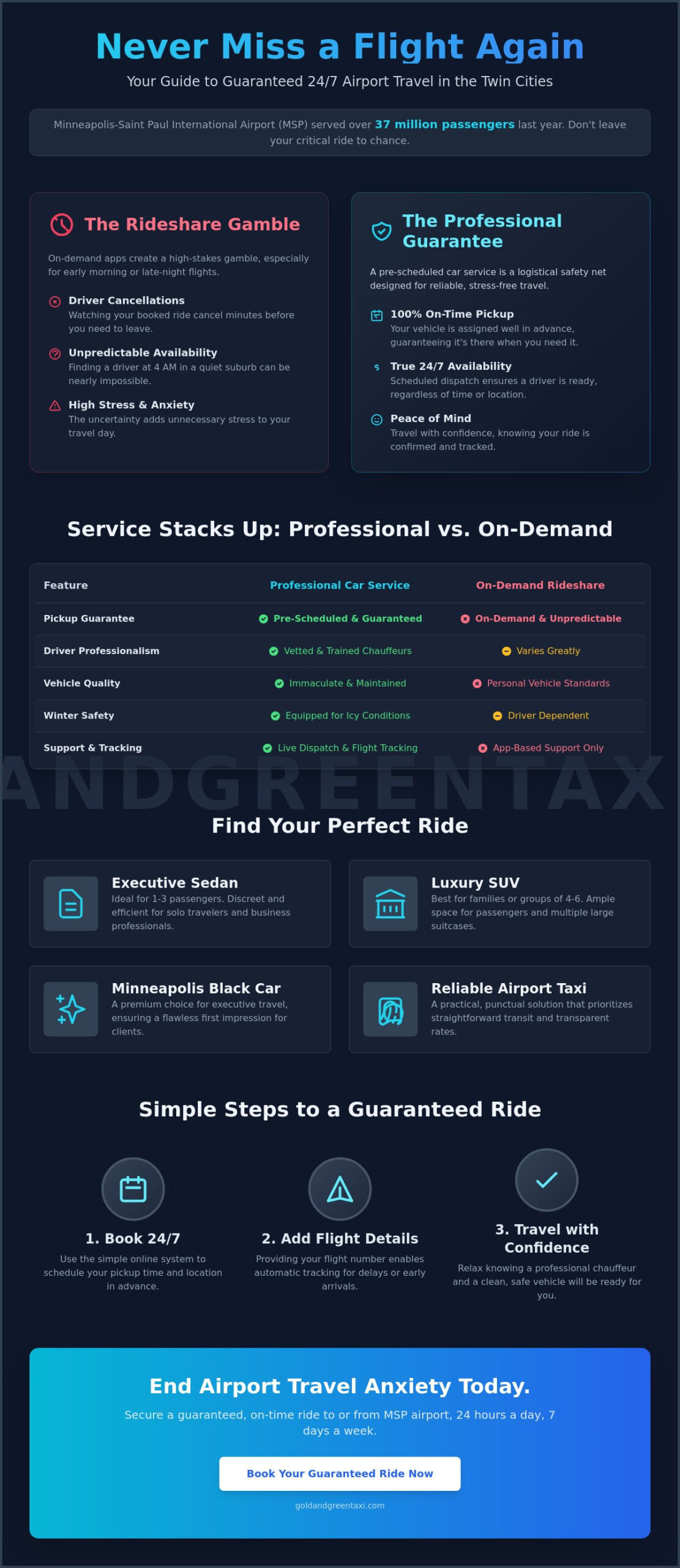 Twin Cities Airport Car Service for Frequent Flyers 24/7 Book