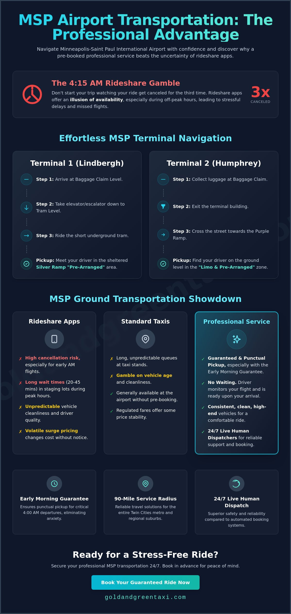 Airport Taxi Twin Cities Regional Airport Transportation Guide