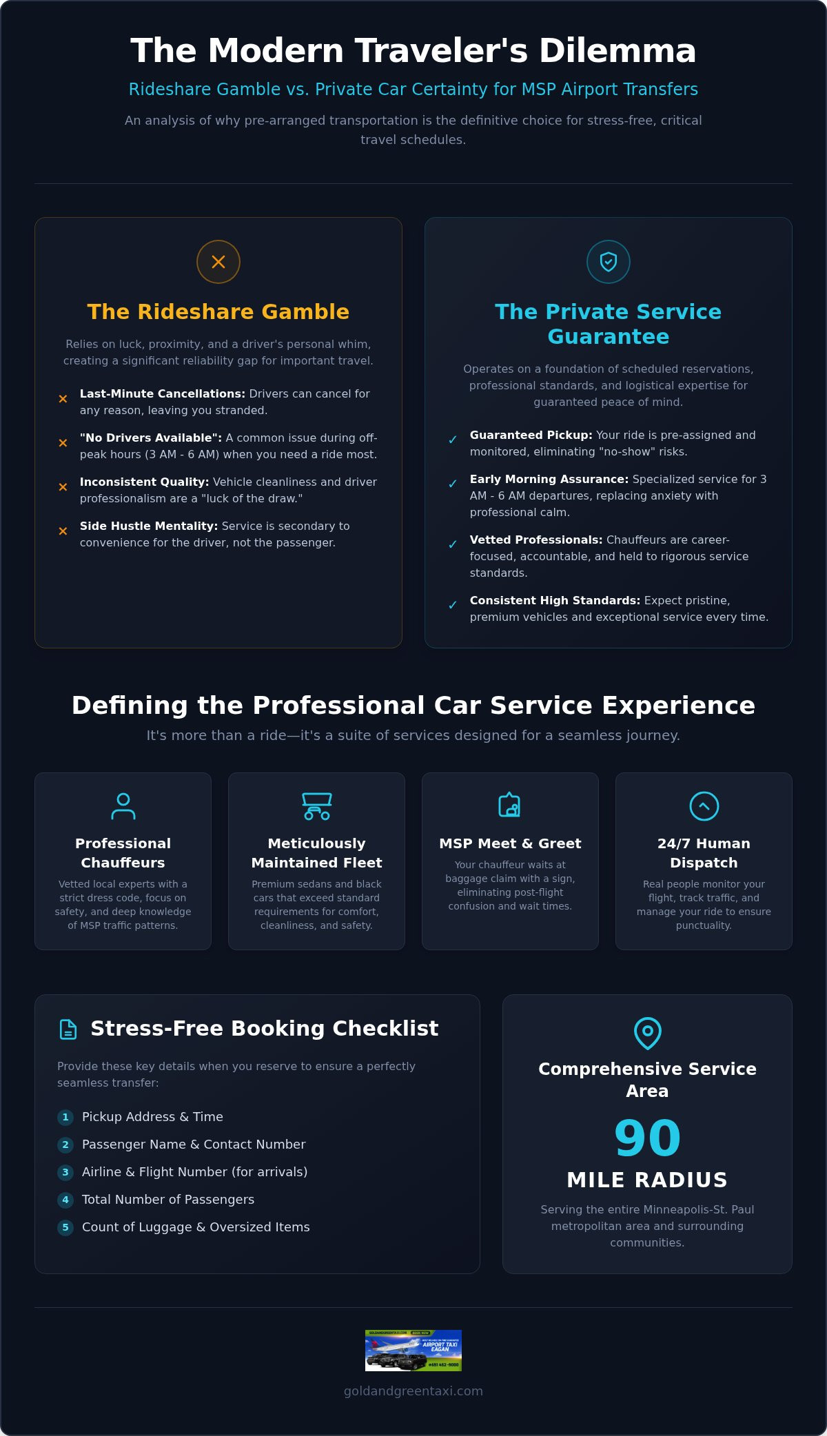 Professional Private Car Service to MSP Airport